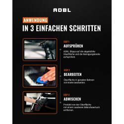 ADBL Slippy Gleitmittel mit Canyon Trigger 1L