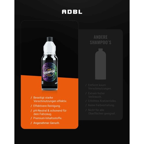ADBL HOLAWESOME Shampoo 2 Autoshampoo 500ml