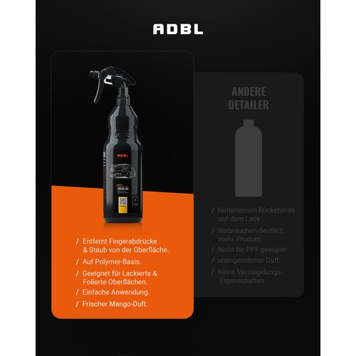ADBL Speed QD Quick Detailer mit Canyon Trigger 1L