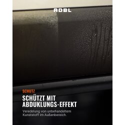 ADBL Blackouter Kunststoffpflege 200ml