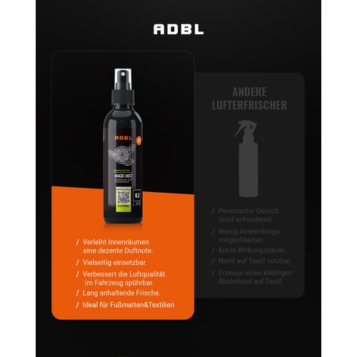 ADBL Magic Mist Mojito Cocktail Innenraumduft 200ml