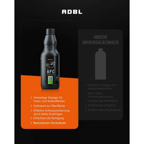 ADBL APC Universalreiniger 5L