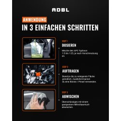 ADBL APC Typhoon Allzweckreiniger 5L