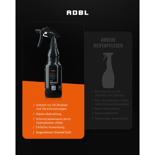 ADBL Black Water Gummipflege mit Canyon Trigger 500ml