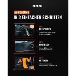 ADBL Interior QD Unlimited Kunststoffdetailer mit Canyon Trigger 1L