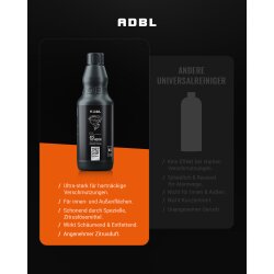 ADBL APC Typhoon Allzweckreiniger 10L