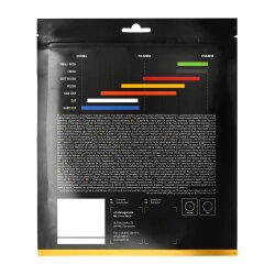 ADBL Roller Polierpad R Soft Polish 75mm weich