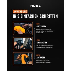ADBL Interior WOW Limited Edition Kunstoffpflege mit Canyon Trigger 1L
