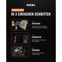 ADBL Interior Matt MAX Kunststoffpflege mit Canyon Trigger 1L